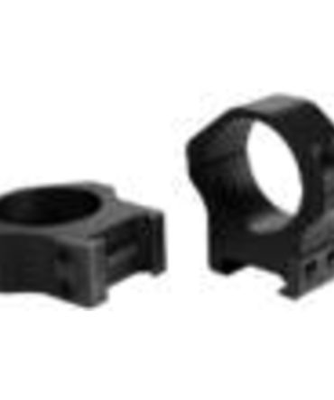 3.8″ Super Tweeters Pair 400W Max 100W Rms Car Audio CTW2.0NEO Orion Cobalt